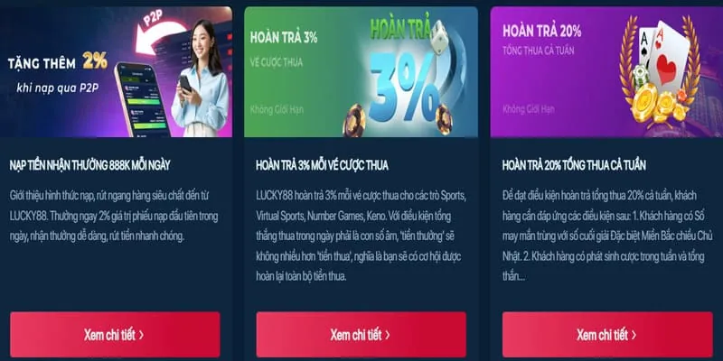 Chương trình khuyến mãi hấp dẫn tại 84win